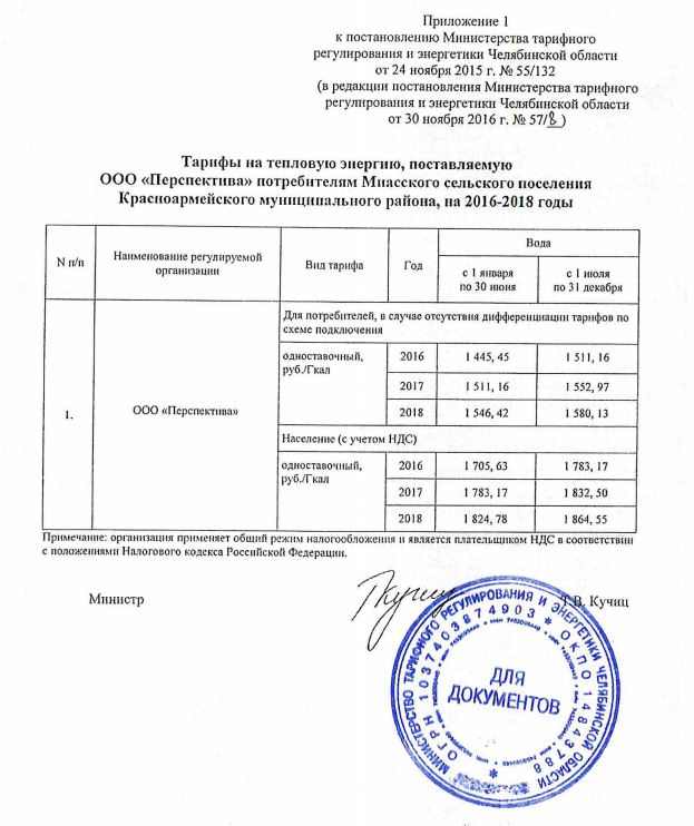 Тарифы на тепловую энергию поставляемую. Тарифы на тепловую энергию поставляемую